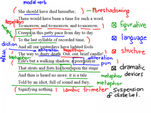 year-10-macbeth-tomorrow-tomorrow-and-tomorrow_1